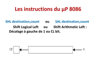 Les instructions du µP 8086
SHL destination,count ou SAL destination,count
Shift Logical Left ou Shift Arithmetic Left :
Décalage à gauche de 1 ou CL bit.
 