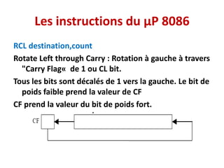 Les instructions du µP 8086
RCL destination,count
Rotate Left through Carry : Rotation à gauche à travers
"Carry Flag« de 1 ou CL bit.
Tous les bits sont décalés de 1 vers la gauche. Le bit de
poids faible prend la valeur de CF
CF prend la valeur du bit de poids fort.
 