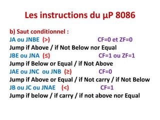 Les instructions du µP 8086
b) Saut conditionnel :
JA ou JNBE (>) CF=0 et ZF=0
Jump if Above / if Not Below nor Equal
JBE ou JNA (≤) CF=1 ou ZF=1
Jump if Below or Equal / if Not Above
JAE ou JNC ou JNB (≥) CF=0
Jump if Above or Equal / if Not carry / if Not Below
JB ou JC ou JNAE (<) CF=1
Jump if below / if carry / if not above nor Equal
 