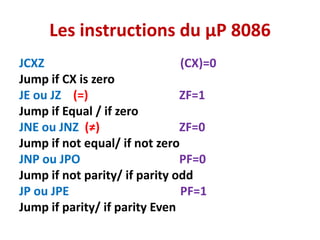 Les instructions du µP 8086
JCXZ (CX)=0
Jump if CX is zero
JE ou JZ (=) ZF=1
Jump if Equal / if zero
JNE ou JNZ (≠) ZF=0
Jump if not equal/ if not zero
JNP ou JPO PF=0
Jump if not parity/ if parity odd
JP ou JPE PF=1
Jump if parity/ if parity Even
 