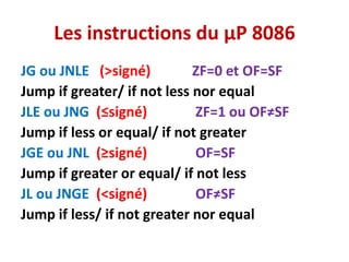 Les instructions du µP 8086
JG ou JNLE (>signé) ZF=0 et OF=SF
Jump if greater/ if not less nor equal
JLE ou JNG (≤signé) ZF=1 ou OF≠SF
Jump if less or equal/ if not greater
JGE ou JNL (≥signé) OF=SF
Jump if greater or equal/ if not less
JL ou JNGE (<signé) OF≠SF
Jump if less/ if not greater nor equal
 