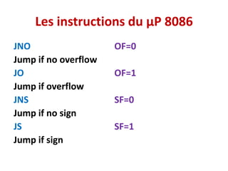 Les instructions du µP 8086
JNO OF=0
Jump if no overflow
JO OF=1
Jump if overflow
JNS SF=0
Jump if no sign
JS SF=1
Jump if sign
 