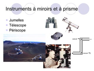 Instruments à miroirs et à prisme Jumelles Télescope Périscope 