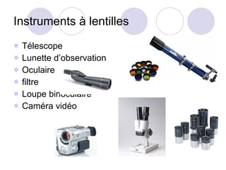 Instruments à lentilles Télescope Lunette d’observation Oculaire filtre Loupe binoculaire Caméra vidéo 