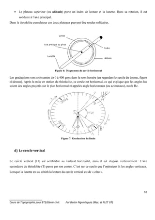 10
_______________________
Cours de Topographie pour BTS/Génie-civil. Par Bertin Ngninteguia (Msc. et PLET GT)
• Le plateau supérieur (ou alidade) porte un index de lecture et la lunette. Dans sa rotation, il est
solidaire à l’axe principal.
Dans le théodolite cumulateur ces deux plateaux peuvent être rendus solidaires.
Figure 6: Diagramme du cercle horizontal
Les graduations sont croissantes de 0 à 400 gons dans le sens horaire (en regardant le cercle du dessus, figure
ci-dessus). Après la mise en station du théodolite, ce cercle est horizontal, ce qui explique que les angles lus
soient des angles projetés sur le plan horizontal et appelés angle horizontaux (ou azimutaux), notés Hz.
Figure 7: Graduation du limbe
d) Le cercle vertical
Le cercle vertical (17) est semblable au vertical horizontal, mais il est disposé verticalement. L’axe
secondaire du théodolite (T) passe par son centre. C’est sur ce cercle que l’opérateur lit les angles verticaux.
Lorsque la lunette est au zénith la lecture du cercle vertical est de « zéro ».
 