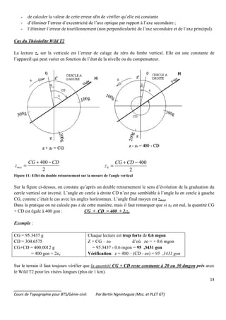 14
_______________________
Cours de Topographie pour BTS/Génie-civil. Par Bertin Ngninteguia (Msc. et PLET GT)
- de calculer la valeur de cette erreur afin de vérifier qu’elle est constante
- d’éliminer l’erreur d’excentricité de l’axe optique par rapport à l’axe secondaire ;
- l’éliminer l’erreur de tourillonnement (non perpendicularité de l’axe secondaire et de l’axe principal).
Cas du Théodolite Wild T2
La lecture zo sur la verticale est l’erreur de calage du zéro du limbe vertical. Elle est une constante de
l’appareil qui peut varier en fonction de l’état de la nivelle ou du compensateur.
2
400 CDCG
zmoy
−+
=
2
400
0
−+
=
CDCG
z
Figure 11: Effet du double retournement sur la mesure de l'angle vertical
Sur la figure ci-dessus, on constate qu’après un double retournement le sens d’évolution de la graduation du
cercle vertical est inversé. L’angle en cercle à droite CD n’est pas semblable à l’angle lu en cercle à gauche
CG, comme c’était le cas avec les angles horizontaux. L’angle final moyen est zmoy.
Dans la pratique on ne calcule pas z de cette manière, mais il faut remarquer que si z0 est nul, la quantité CG
+ CD est égale à 400 gon : CG + CD = 400 + 2.zo
Exemple :
CG = 95.3437 g
CD = 304.6575
CG+CD = 400.0012 g
= 400 gon + 2zo
Chaque lecture est trop forte de 0.6 mgon
Z = CG – zo d’où zo = + 0.6 mgon
= 95.3437 - 0.6 mgon = 95 ,3431 gon
Vérification: z = 400 – (CD - zo) = 95 ,3431 gon
Sur le terrain il faut toujours vérifier que la quantité CG + CD reste constante à 20 ou 30 dmgon près avec
le Wild T2 pour les visées longues (plus de 1 km).
 