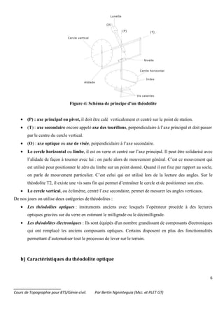 6
_______________________
Cours de Topographie pour BTS/Génie-civil. Par Bertin Ngninteguia (Msc. et PLET GT)
Vis calantes
Index
Cercle horizontal
Nivelle
Alidade
Cercle vertical
Lunette
(P) (T)
(O)
Figure 4: Schéma de principe d'un théodolite
• (P) : axe principal ou pivot, il doit être calé verticalement et centré sur le point de station.
• (T) : axe secondaire encore appelé axe des tourillons, perpendiculaire à l’axe principal et doit passer
par le centre du cercle vertical.
• (O) : axe optique ou axe de visée, perpendiculaire à l’axe secondaire.
• Le cercle horizontal ou limbe, il est en verre et centré sur l’axe principal. Il peut être solidarisé avec
l’alidade de façon à tourner avec lui : on parle alors de mouvement général. C’est ce mouvement qui
est utilisé pour positionner le zéro du limbe sur un point donné. Quand il est fixe par rapport au socle,
on parle de mouvement particulier. C’est celui qui est utilisé lors de la lecture des angles. Sur le
théodolite T2, il existe une vis sans fin qui permet d’entraîner le cercle et de positionner son zéro.
• Le cercle vertical, ou éclimètre, centré l’axe secondaire, permet de mesurer les angles verticaux.
De nos jours on utilise deux catégories de théodolites :
• Les théodolites optiques : instruments anciens avec lesquels l’opérateur procède à des lectures
optiques gravées sur du verre en estimant le milligrade ou le décimilligrade.
• Les théodolites électroniques : Ils sont équipés d'un nombre grandissant de composants électroniques
qui ont remplacé les anciens composants optiques. Certains disposent en plus des fonctionnalités
permettant d’automatiser tout le processus de lever sur le terrain.
b) Caractéristiques du théodolite optique
 