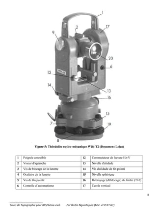 8
_______________________
Cours de Topographie pour BTS/Génie-civil. Par Bertin Ngninteguia (Msc. et PLET GT)
Figure 5: Théodolite optico-mécanique Wild T2 (Document Leica)
1 Poignée amovible 12 Commutateur de lecture Hz-V
2 Viseur d'approche 13 Nivelle d'alidade
3 Vis de blocage de la lunette 14 Vis d'alidade de fin pointé
4 Oculaire de la lunette 15 Nivelle sphérique
5 Vis de fin pointé 16 Débrayage (déblocage) du limbe (T16)
6 Contrôle d’automatisme 17 Cercle vertical
 