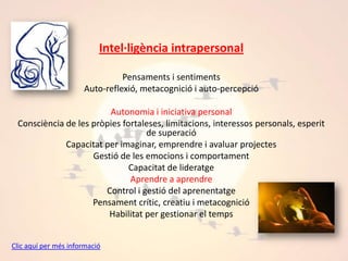 Intel·ligència intrapersonal