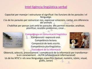  Intel·ligència lingüística-verbal