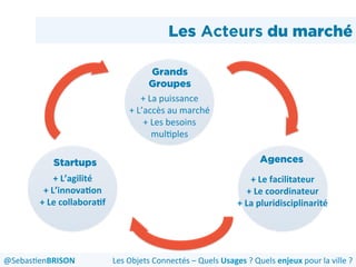 Les Acteurs du marché
Grands
Groupes
Startups Agences
+	
  La	
  puissance	
  
+	
  L’accès	
  au	
  marché	
  
+	
  Les	
  besoins	
  
mul'ples	
  
	
  
	
  
+	
  L’agilité	
  
+	
  L’innova:on	
  
+	
  Le	
  collabora:f	
  	
  
	
  
	
  
+	
  Le	
  facilitateur	
  
+	
  Le	
  coordinateur	
  
+	
  La	
  pluridisciplinarité	
  
	
  
	
  
Les	
  Objets	
  Connectés	
  –	
  Quels	
  Usages	
  ?	
  Quels	
  enjeux	
  pour	
  la	
  ville	
  ?	
  @Sebas'enBRISON	
  
 