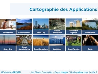 Cartographie des Applications
Les	
  Objets	
  Connectés	
  –	
  Quels	
  Usages	
  ?	
  Quels	
  enjeux	
  pour	
  la	
  ville	
  ?	
  @Sebas'enBRISON	
  
 