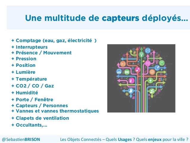 Quels Gaz Utilisent Les Ville Quels Gaz Utilisent Les Ville