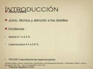 IntroducciónAnatomía
Juicio, técnica y atención a los detalles
Incidencia:
• Abierta 0.1 a 0.2 %
• Laparoscopica 0.4 a 0.6 %
• 750 000 Colecistectomias laparoscopicas
• Trauma hepatico 0.5%
Iatrogenic Biliary Injuries: Classification, Identification, and Management Kenneth J. McPartland, MDa,b, James J.
Pomposelli, MD, PhD Clin N Am 88 (2008) 1329–1343
 
