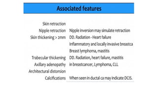 Lesion characteristics memography 3.pptx