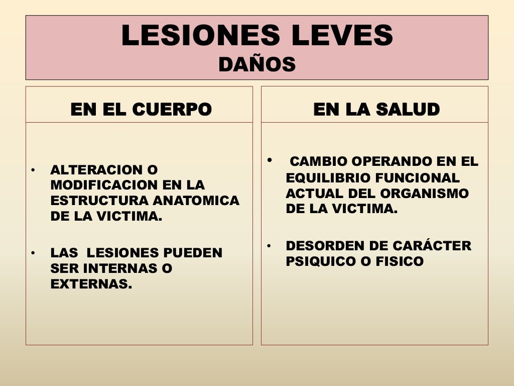 Lesiones leves, graves, gravisimas
