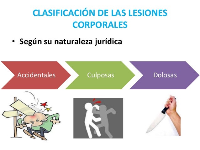 CLASIFICACION DE LESIONES