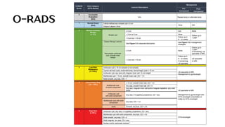lesiones-benignas-y-mali.pdf_20260308_215824_0000.pdf