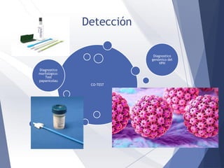 Detección
CO-TEST
Diagnostico
morfológico:
Test
papanicolau
Diagnostico
genómico del
VPH
 