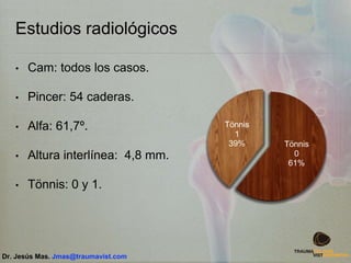 Estudios radiológicos
• Cam: todos los casos.
• Pincer: 54 caderas.
• Alfa: 61,7º.
• Altura interlínea: 4,8 mm.
• Tönnis: 0 y 1.
Tönnis
0
61%
Tönnis
1
39%
Dr. Jesús Mas. Jmas@traumavist.com
 