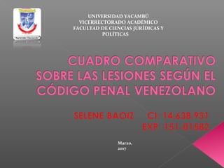 UNIVERSIDAD YACAMBÚ
VICERRECTORADO ACADÉMICO
FACULTAD DE CIENCIAS JURÍDICAS Y
POLÍTICAS
Marzo,
2017
 