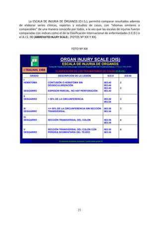 21
La ESCALA DE INJURIA DE ÓRGANOS (O.I.S.), permitió comparar resultados además
de elaborar series clínicas, reportes y estudios de casos, con “idiomas similares o
comparables” de una manera conocida por todos, a la vez que las escalas de injurias fueron
comparadas con índices como el de la Clasificación Internacional de enfermedades (I.C.D.) o
el A.I.S.-90 (ABBREVIATED INJURY SCALE). (FOTOS Nº XIX Y XX).
FOTO Nº XIX
ORGAN INJURY SCALE (OIS)
ESCALA DE INJURIA DE ORGANOS
Tunkey DD. Traumacare at mild-passage. A personal viewpoint:1987 AAST Presidencial Address.J Trauma 1988;28:889.
CLASIFICACIÓN DE LOS TRAUMATISMOS DE COLON (C.O.I.S.)
GRADO DESCRIPCIÓN DE LA LESIÓN ICD-9 AIS-90
I
HEMATOMA
DESGARRO
CONTUSIÓN O HEMATOMA SIN
DEVASCULARIZACIÓN
ESPESOR PARCIAL. NO HAY PERFORACIÓN
863.40
863.44
863.40
863.44
2
2
II
DESGARRO < 50% DE LA CIRCUNFERENCIA 863.50
863.54
3
III
DESGARRO
>/= 50% DE LA CIRCUNFERENCIA SIN SECCIÓN
TRANSVERSAL
863.50
863.54
3
IV
DESGARRO SECCIÓN TRANSVERSAL DEL COLON 863.50
863.54
4
V
DESGARRO
SECCIÓN TRANSVERSAL DEL COLON CON
PÉRDIDA SEGMENTARIA DEL TEJIDO
863.50
863.54
4
En lesiones múltiples, aumentar 1 grado hasta grado III
J TRAUMA 1988
 