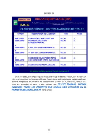 22
FOTO N° XX
CLASIFICACIÓN DE LOS TRAUMATISMOS RECTALES
GRADO DESCRIPCIÓN DE LA LESIÓN ICD-9 AIS-90
I
HEMATOMA
DESGARRO
CONTUSIÓN O HEMATOMA SIN
DEVASCULARIZACIÓN
ESPESOR PARCIAL.
863.45
863.45
2
2
II
DESGARRO < 50% DE LA CIRCUMFERENCIA 863.55 3
III
DESGARRO >= 50% DE LA CIRCUMFERENCIA 863.55 4
IV
DESGARRO
DESGARRO DEL ESPESOR TOTAL
CON EXTENSIÓN HASTA EL PERINEO
863.55 5
V
DESGARRO SEGMENTO DEVASCULARIZADO 863.55 5
En lesiones múltiples, aumentar 1 grado hasta grado III
ORGAN INJURY SCALE (OIS)
Tunkey DD. Trauma care at mild-passage. A personal viewpoint:1987 AAST Presidencial Address.
J Trauma 1988;28:889.
J TRAUMA 1988
R.O.I.S.
En el año 1989, diez años después de aquel trabajo de Stone y Fabian, que marcara un
hito en el manejo de las lesiones colónicas, Fabian, junto a otro equipo de trabajo, realiza un
estudio prospectivo en pacientes no seleccionados (GEORGE SM Jr., FABIAN TC., VOELLER G.R.,
KUDSK K.A., MANGIANTE EC, BRITT L.G. ANN. SURGERY 1989). EN ESTE TRABAJO, FUERON
INCLUIDOS TODOS LOS PACIENTES QUE HABÍAN SIDO EXCLUIDOS EN EL
PRIMER TRABAJO DEL AÑO 79. (FOTO Nº XXI)
 