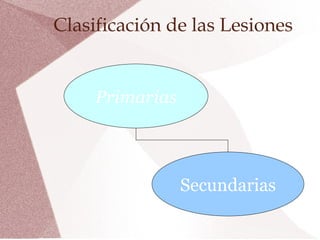 Clasificación de las Lesiones Primarias Secundarias 