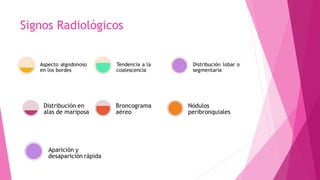 Signos Radiológicos
 