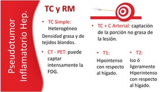 • TC Simple:
Heterogéneo
Densidad grasa y de
tejidos blandos.
TC y RM
• TC + C Arterial: captación
de la porción no grasa de
la lesión.
Pseudotumor
InflamatorioHep.
• CT - PET: puede
captar
intensamente la
FDG.
• T1:
Hipointenso
con respecto
al hígado.
• T2:
Iso ó
ligeramente
Hiperintenso
con respecto
al hígado.
 
