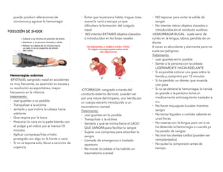 puede producir alteraciones de
conciencia y agravar la hemorragia
Hemorragias externas
-EPISTAXIS: sangrado nasal en accidentes
es muy frecuente, su aparición es escasa y
su resolución es espontánea, mayor
frecuencia en la infancia.
tratamiento:
- usar guantes si es posible
- Tranquilizar a la víctima
- sentarla y que incline la cabeza hacia
adelante
- Que respire por la boca
- Presionar la nariz en la parte blanda con
el pulgar y el indice por al menos 10
minutos
- Aplicar compresas frías o hielo
protegido con algo en la frente o nariz
- Si no se tapona solo, llevar a servicios de
urgencia
- Evitar que la persona hable, trague, tose,
suene la nariz o escupa ya que
di
fi
cultara la formación del coágulo
nasal
- NO intentar EXTRAER objetos clavados
o introducidos en las fosas nasales
-OTORRAGIA: sangrado a través del
conducto externo del oido, pueden ser
por una rotura del tímpano, una herida por
un cuerpo extraño introducido o un
traumatismo craneal.
Tratamiento:
- usar guantes en lo posible
- Tranquilizar a la víctima
- Sentarla y que se inclina hacia el LADO
QUE SANGRA para facilitar la sangre
- Sujetar una compresa para absorber la
sangre
- Llamada de emergencia o traslado
oportuno
- No mover la cabeza si ha habido un
traumatismo craneal
- NO taponar para evitar la salida de
sangre
- No intentar retirar objetos clavados o
introducidos en el conducto auditivo.
-HEMORRAGIA BUCAL: suele venir de
cortes en la lengua, labios, perdida de un
diente
A veces es abundante y alarmante pero no
suele ser peligrosa
Tratamiento:
- usar guantes en lo posible
- Sentar a la persona con la cabeza
LIGERAMENTE HACIA ADELANTE
- Si es posible colocar una gasa sobre la
herida y comprimir por 10 minutos
- Si ha perdido un diente, que muerda
una gasa
- Si no se detiene la hemorragia, la herida
es grande o la persona toma un
medicamento anticoagulante trasladar a
s.u.
- No hacer enjuagues bucales mientras
sangra
- No tomar líquidos o comida caliente en
unas horas
- No rozarse con la lengua para ver si se
ha detenido la hemorragia o cuando ya
ha parado de sangrar
- No tirar los dientes caídos (pueden ser
reimplantados)
- No quitar la compresión antes de
tiempo.
 