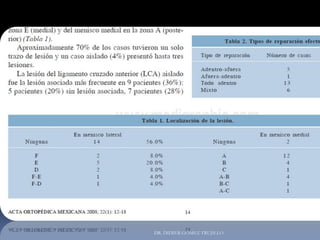 DR. DIDIER GÓMEZ TRUJILLO
 