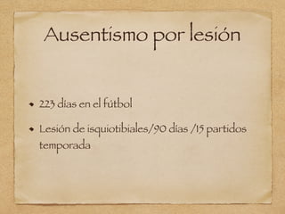 Ausentismo por lesión
223 días en el fútbol
Lesión de isquiotibiales/90 días /15 partidos
temporada
 