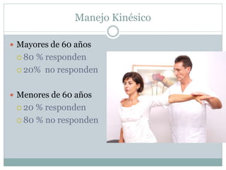 Manejo Kinésico
 Mayores de 60 años
 80 % responden
 20% no responden
 Menores de 60 años
 20 % responden
 80 % no responden
 