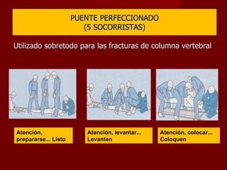 PUENTE PERFECCIONADO (5 SOCORRISTAS) Utilizado sobretodo para las fracturas de columna vertebral Atención, colocar... Coloquen Atención, levantar... Levanten Atención, prepararse... Listo 