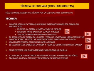 TÉCNICA DE CUCHARA (TRES SOCORRISTAS) SÓLO SE PUEDE ACCEDER A LA VÍCTIMA POR UN COSTADO: TRES SOCORRISTAS   TÉCNICA:   COLOCAR RODILLA EN TIERRA (LA MISMA) E INTRODUCIR MANOS POR DEBAJO DEL ACCIDENTADO: PRIMERO: LA CABEZA Y PARTE ALTA DE LA ESPALDA SEGUNDO: PARTE BAJA DE LA ESPALDA Y MUSLOS TERCERO: PIERNAS POR DEBAJO DE RODILLAS EL SOCORRISTA DE CABEZA DA LA ORDEN: TODOS LO LEVANTAN AL MISMO TIEMPO Y LO COLOCAN SOBRE LAS RODILLAS. MANTENIENDO EJE: CABEZA-CUELLO-TRONCO. UNA CUARTA PERSONA COLOCA UNA CAMILLA DEBAJO. EL SOCORRISTA DE CABEZA DA LA ORDEN Y TODOS LO DEPOSITAN SOBRE LA CAMILLA   SI NO EXISTIESE UNA CUARTA PERSONA PARA COLOCAR LA CAMILLA:   A LA ORDEN DE “EN PIE” TODOS SE LEVANTAN A LA VEZ Y LO PEGAN A SU TÓRAX TRASLADO (HASTA LA CAMILLA) Y DESCIENDEN EN SENTIDO INVERSO 1 2 3 4 5 