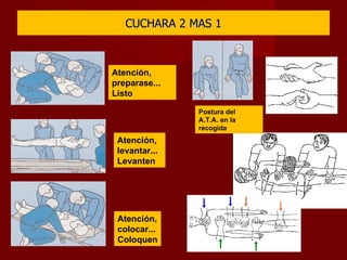 CUCHARA 2 MAS 1 Postura del A.T.A. en la recogida Atención, colocar... Coloquen Atención, levantar... Levanten Atención, preparase... Listo 