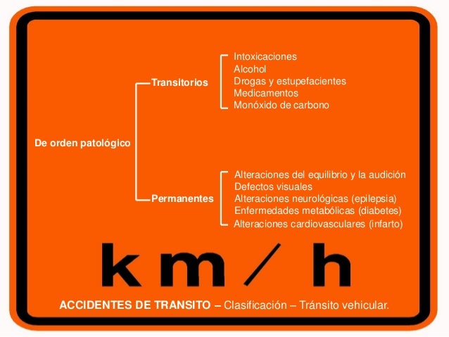 Lesiones por accidentes de transito. presentación slideshare