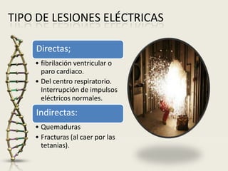 TIPO DE LESIONES ELÉCTRICAS
Directas;
• fibrilación ventricular o
paro cardiaco.
• Del centro respiratorio.
Interrupción de impulsos
eléctricos normales.
Indirectas:
• Quemaduras
• Fracturas (al caer por las
tetanias).
 