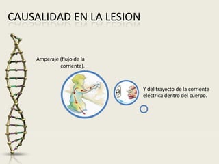 CAUSALIDAD EN LA LESION
Amperaje (flujo de la
corriente).
Y del trayecto de la corriente
eléctrica dentro del cuerpo.
 
