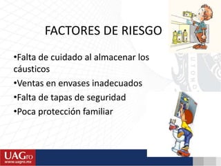 FACTORES DE RIESGO
•Falta de cuidado al almacenar los
cáusticos
•Ventas en envases inadecuados
•Falta de tapas de seguridad
•Poca protección familiar
 