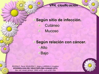 Lesiones PreCancerosas de Cervix