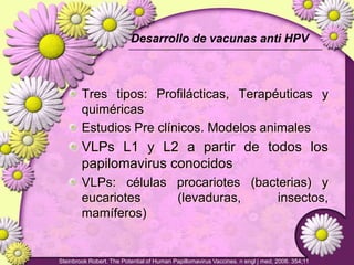 Lesiones PreCancerosas de Cervix
