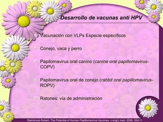 Lesiones PreCancerosas de Cervix