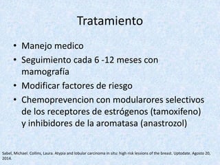 Tratamiento
• Manejo medico
• Seguimiento cada 6 -12 meses con
mamografía
• Modificar factores de riesgo
• Chemoprevencion con modularores selectivos
de los receptores de estrógenos (tamoxifeno)
y inhibidores de la aromatasa (anastrozol)
Sabel, Michael. Collins, Laura. Atypia and lobular carcinoma in situ: high risk lessions of the breast. Uptodate. Agosto 20,
2014.
 