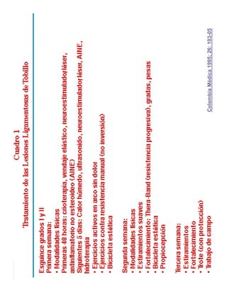 Colombia
Médica
1995;
26:
103-05
 