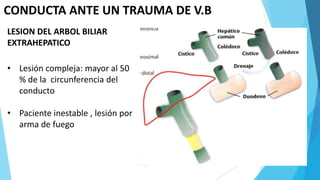 CONDUCTA ANTE UN TRAUMA DE V.B
LESION DEL ARBOL BILIAR
EXTRAHEPATICO
• Lesión compleja: mayor al 50
% de la circunferencia del
conducto
• Paciente inestable , lesión por
arma de fuego
 