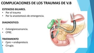 COMPLICACIONES DE LOS TRAUMAS DE V.B
ESTENOSIS BILIARES.
• Por el trauma
• Por la anastomosis de emergencia.
DIAGNOSTICO:
• Colangioresonancia.
• CPRE.
TRATAMIENTO
• Cpre + endoprotesis
• Cirugia.
 