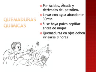  Por  Ácidos, Álcalis y
  derivados del petróleo.
 Lavar con agua abundante
  30min.
 Si se haya polvo cepillar
  antes de mojar
 Quemaduras en ojos deben
  irrigarse 8 horas
 