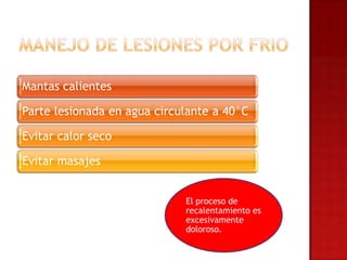 Mantas calientes

Parte lesionada en agua circulante a 40°C

Evitar calor seco

Evitar masajes


                             El proceso de
                             recalentamiento es
                             excesivamente
                             doloroso.
 